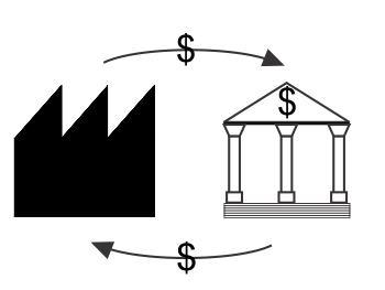 Planeje as amortizações das suas operações de financiamento